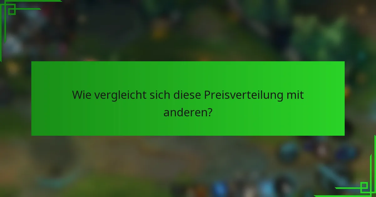 Wie vergleicht sich diese Preisverteilung mit anderen?